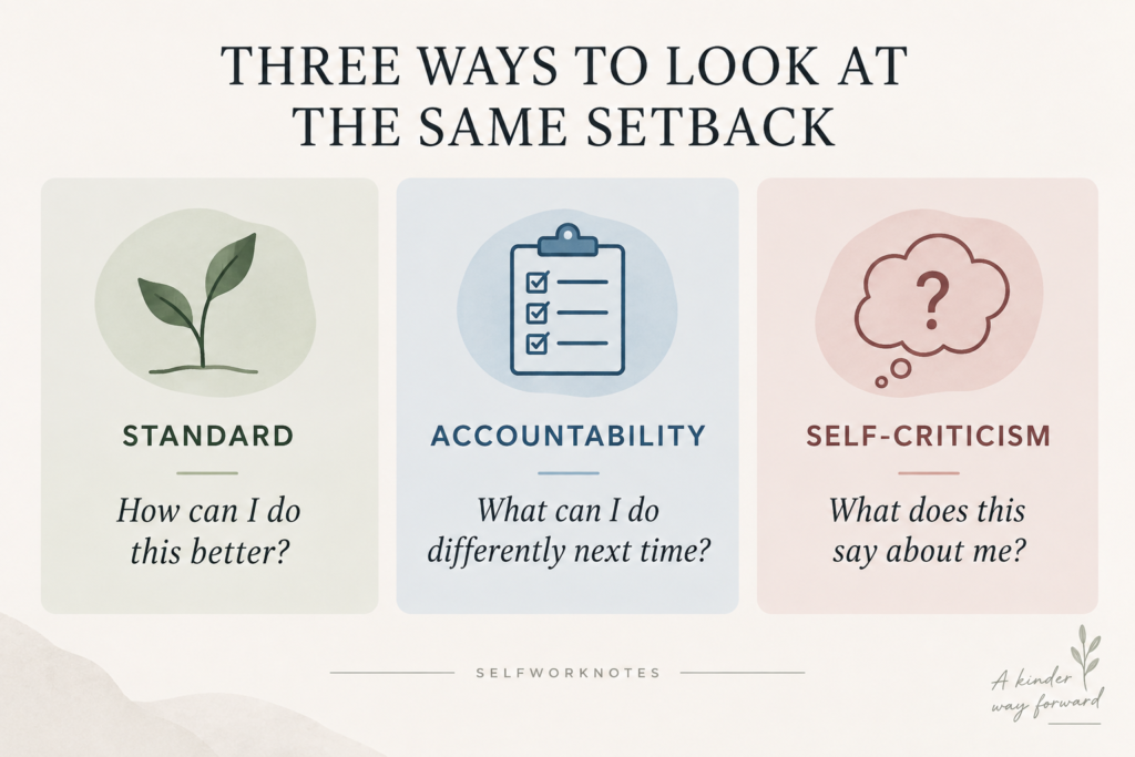 Learning how to stop being so hard on yourself starts with noticing how you respond to setbacks: do you look for a way to improve, or turn the experience into a judgment about yourself?